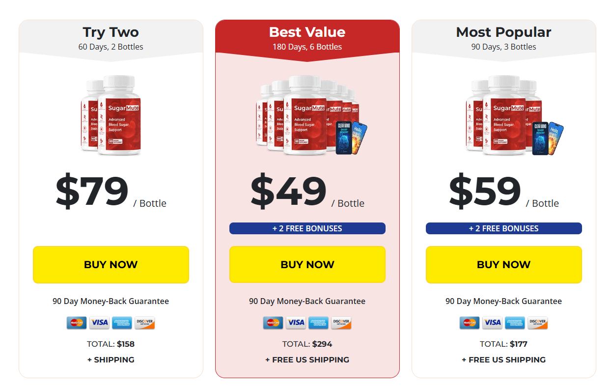 SugarMute best value